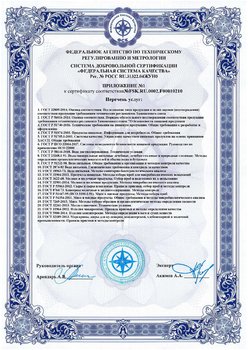 Сертификат соответствия. Приложение 1